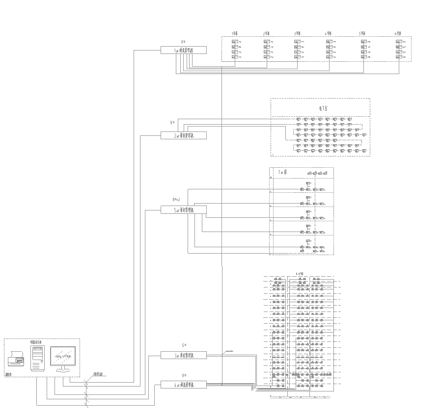 東電化蘭達(dá)(中國(guó))電子有限公司能耗監(jiān)測(cè)系統(tǒng)的設(shè)計(jì)與應(yīng)用